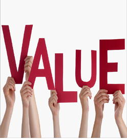 Shlok company values